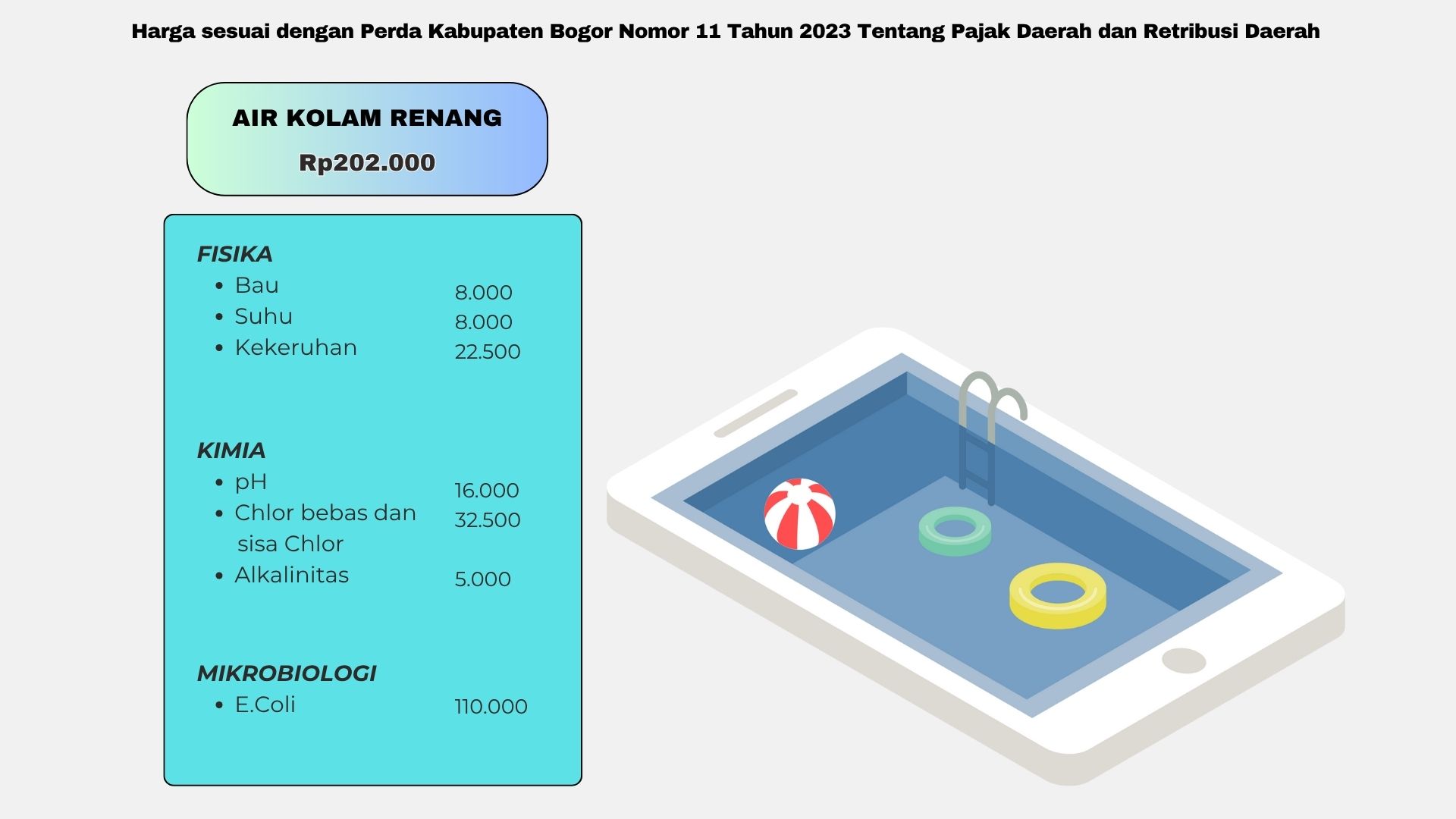 Harga Detail 4